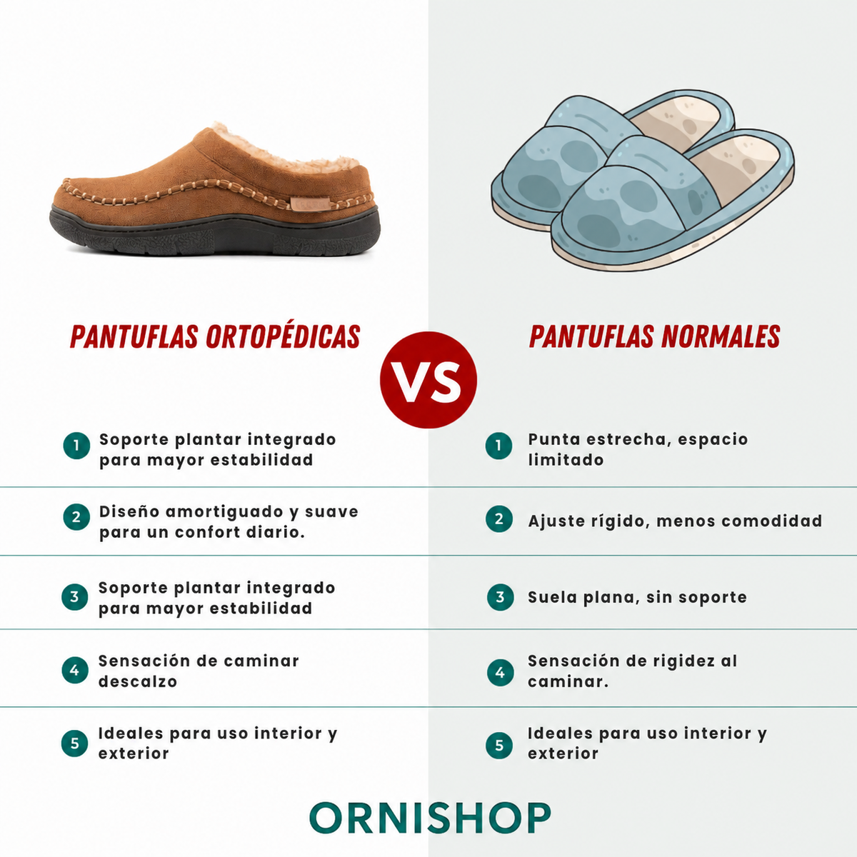 Zephyrview | Zapatillas ortopédicas con soporte de arco